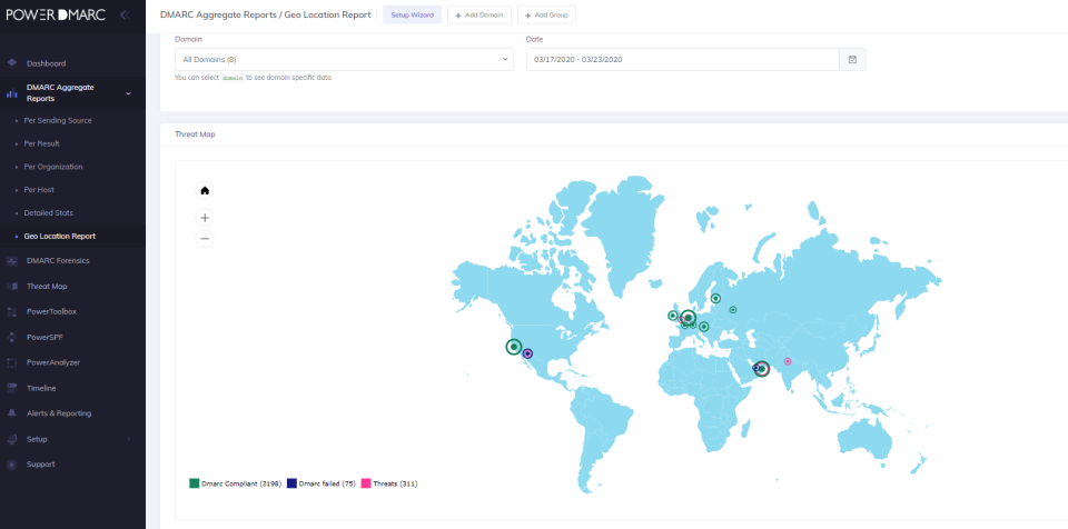 screenshot of PowerDMARC