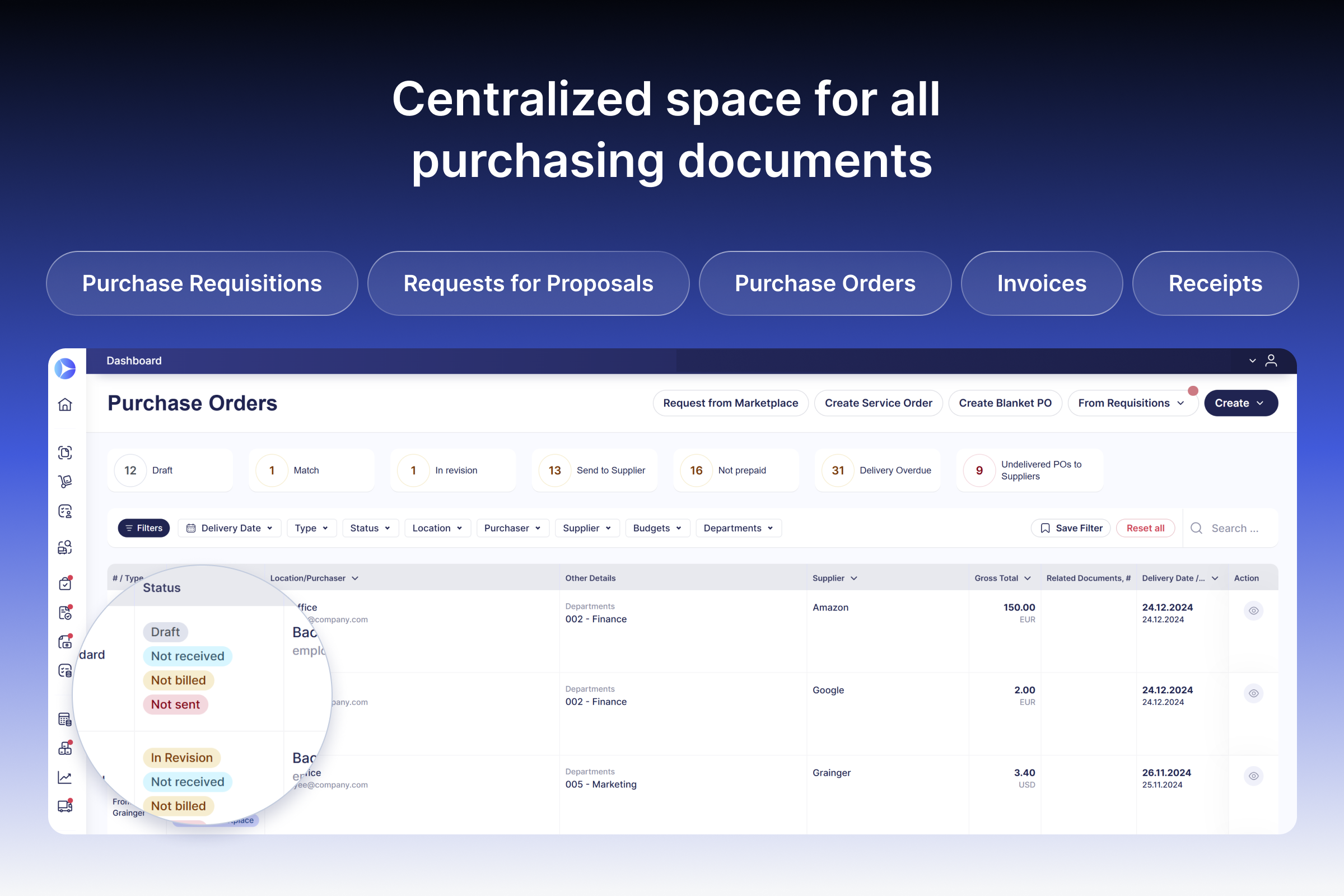 screenshot of Precoro