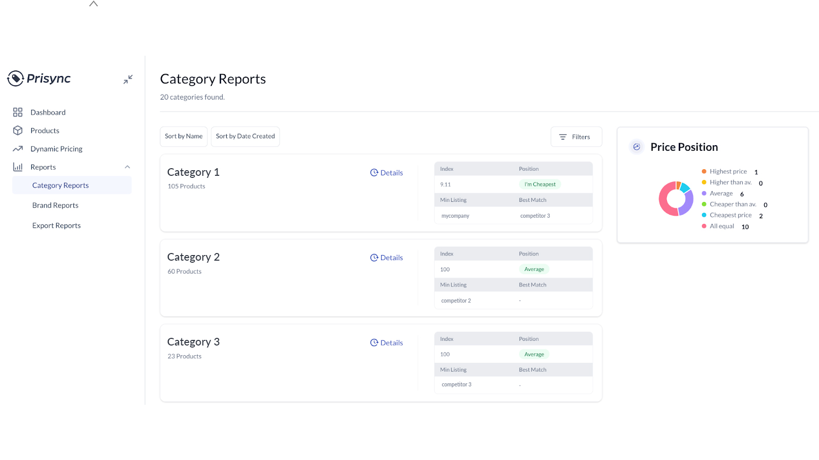 screenshot of Prisync
