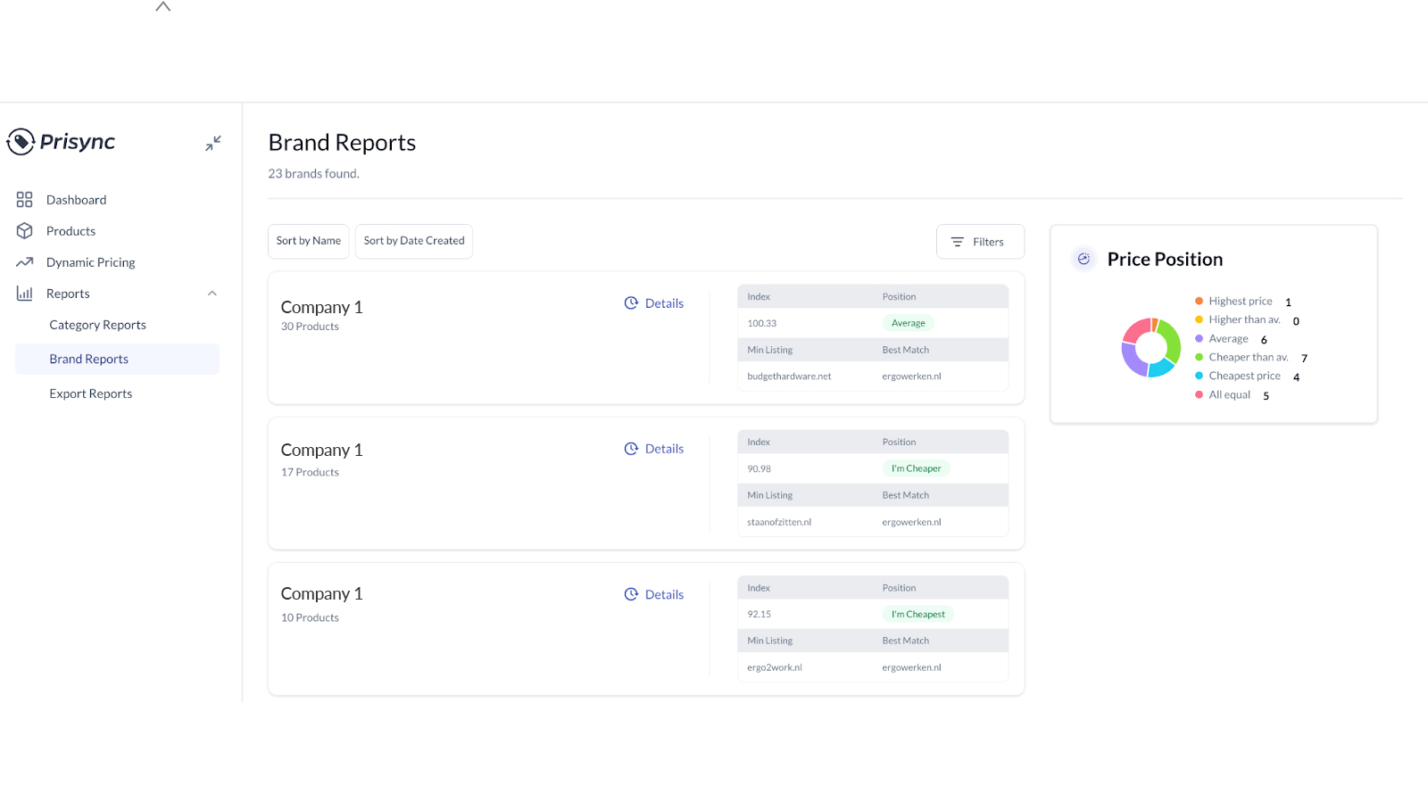 screenshot of Prisync