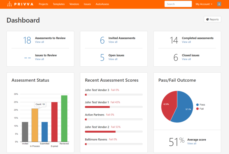 screenshot of Privva