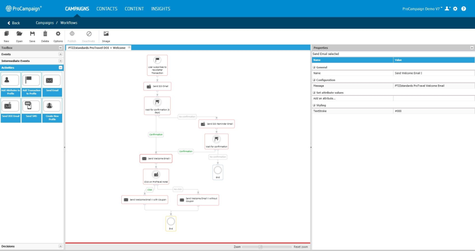 screenshot of ProCampaign