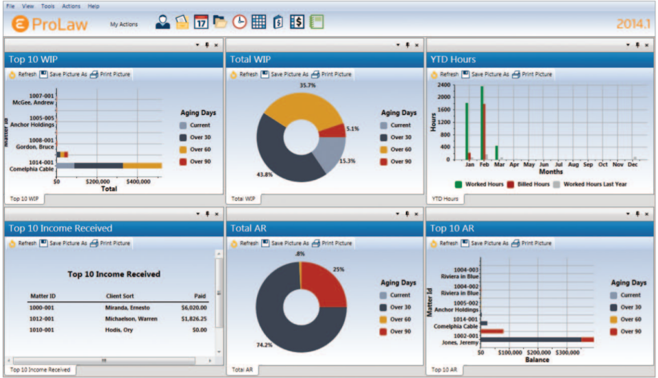 screenshot of ProLaw