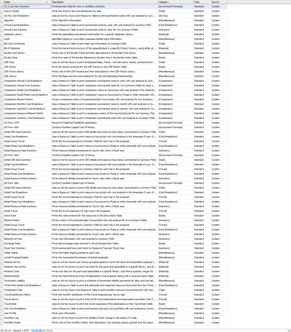 screenshot of ProPricer