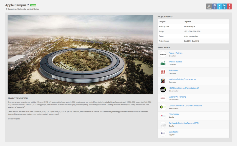 screenshot of ProTenders