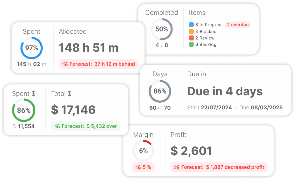 screenshot of ProWorkflow