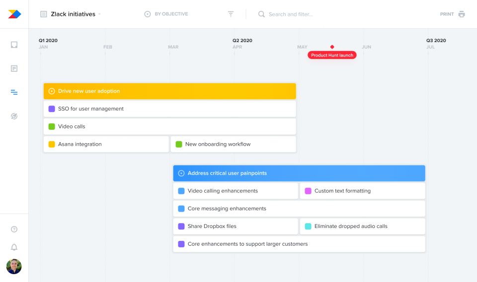 screenshot of Productboard