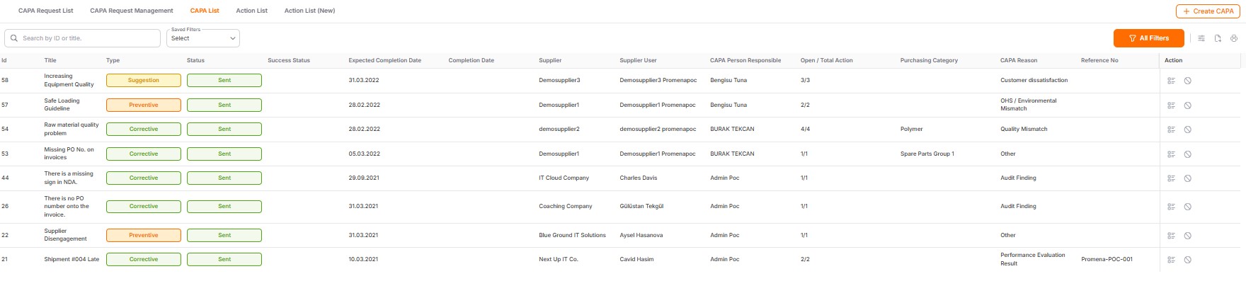 screenshot of Promena