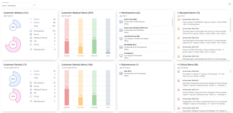 screenshot of Pulseway