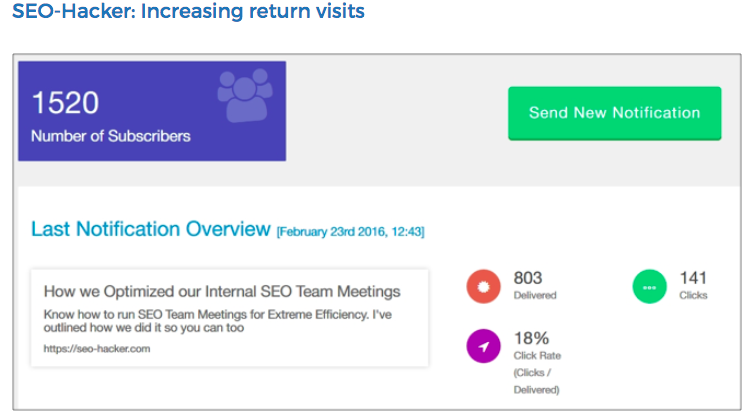 screenshot of PushCrew