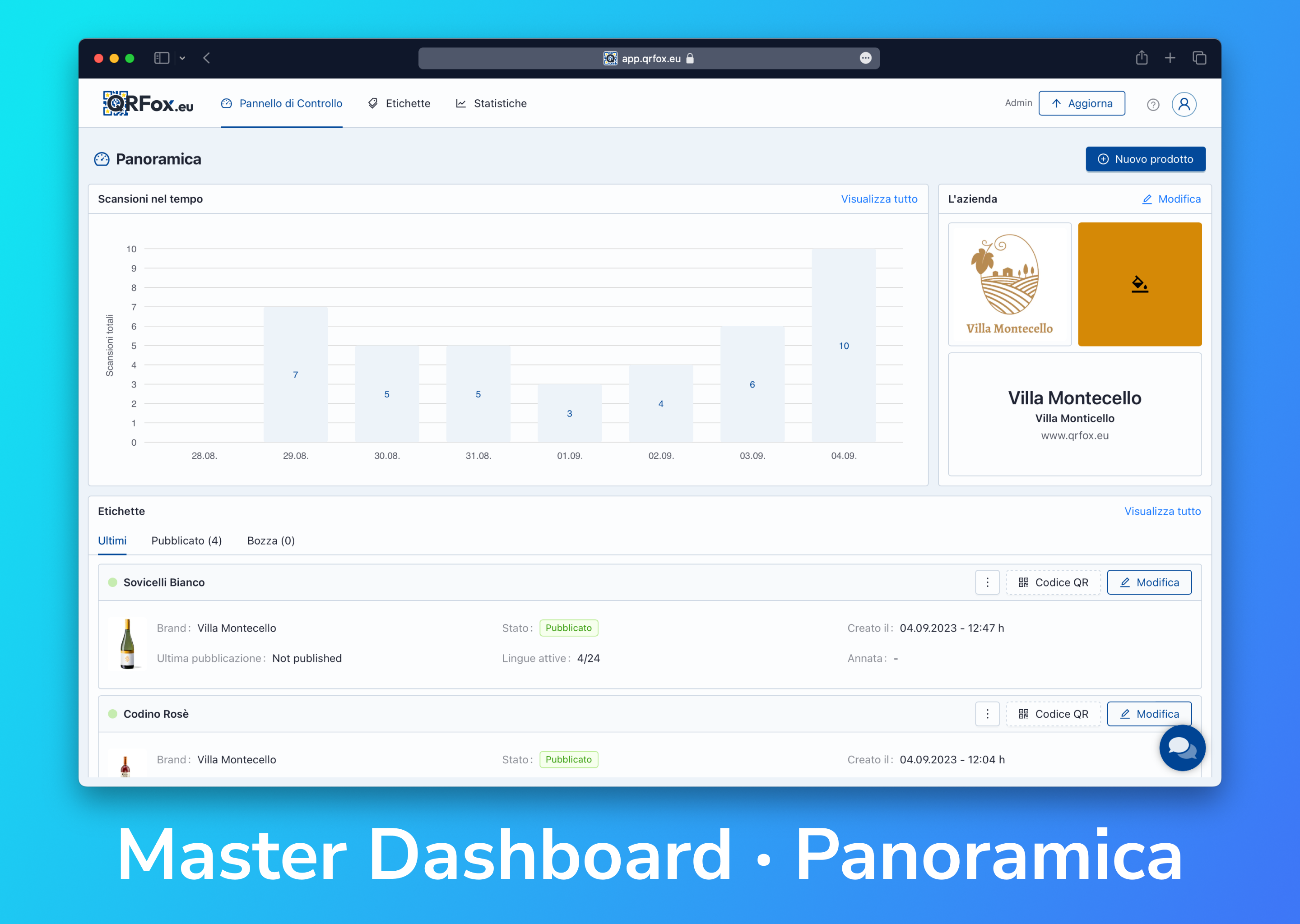 screenshot of QRFox.eu