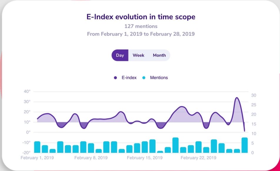 screenshot of Qemotion