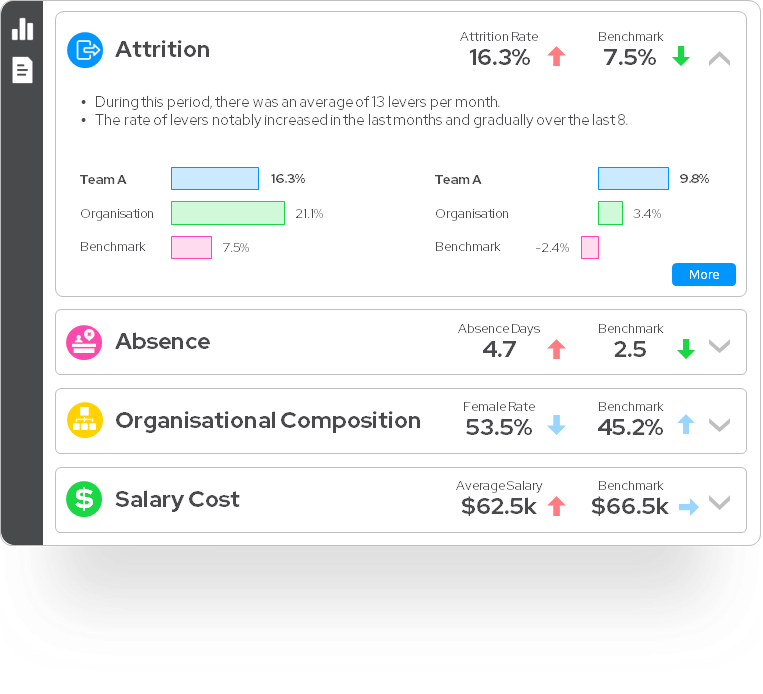 screenshot of Qlearsite