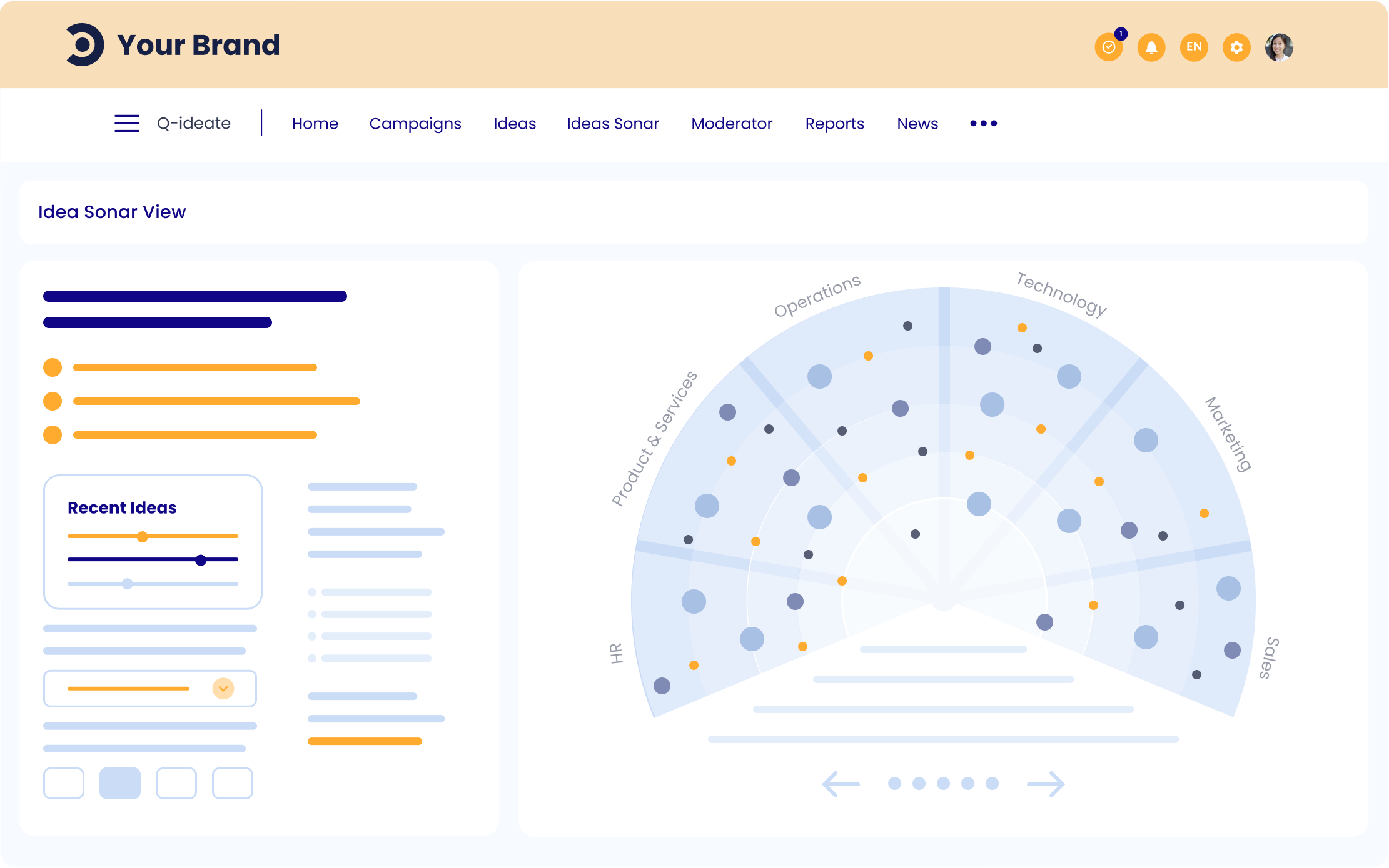 screenshot of Qmarkets