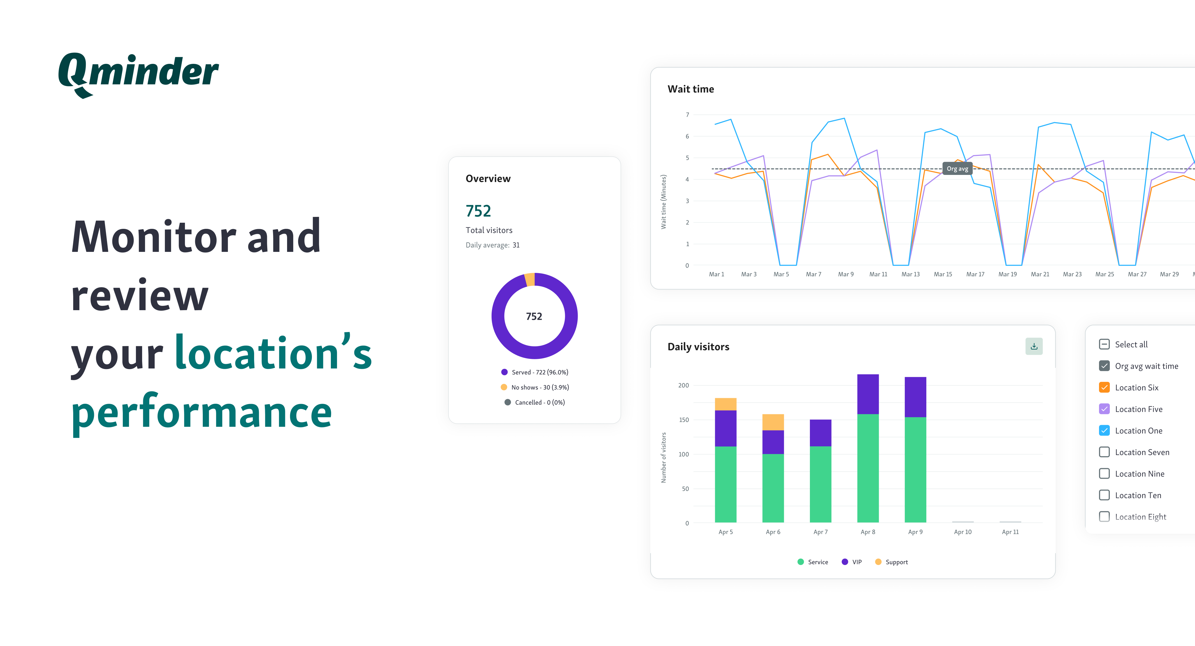 screenshot of Qminder
