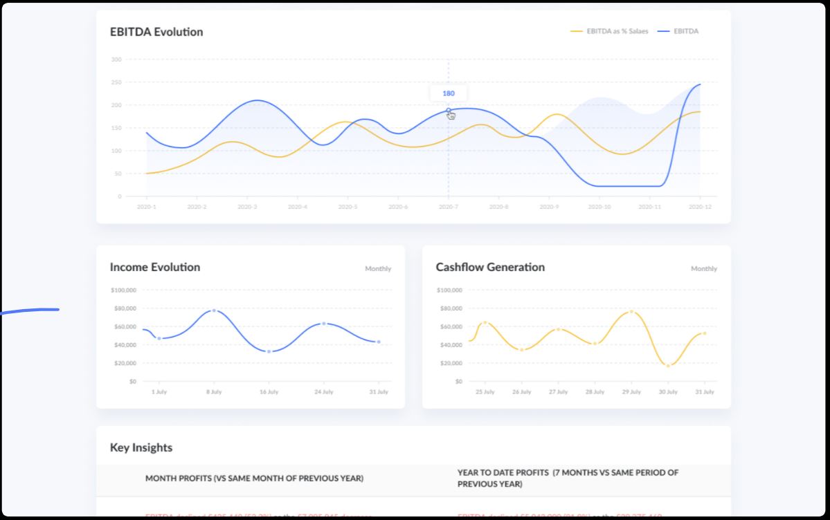 screenshot of Qokoon