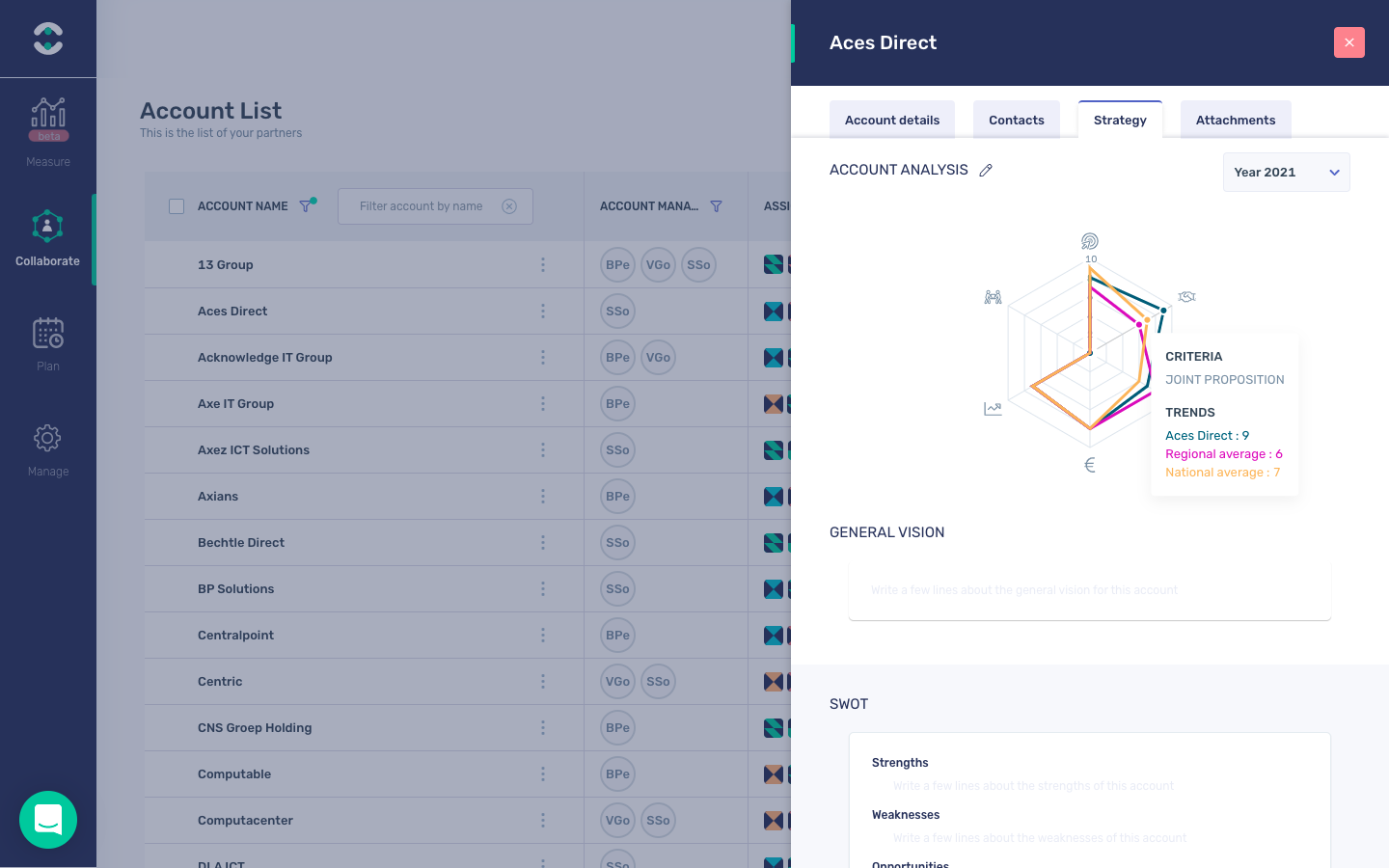 screenshot of Qollabi