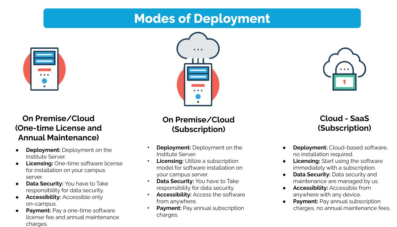 screenshot of QualCampus