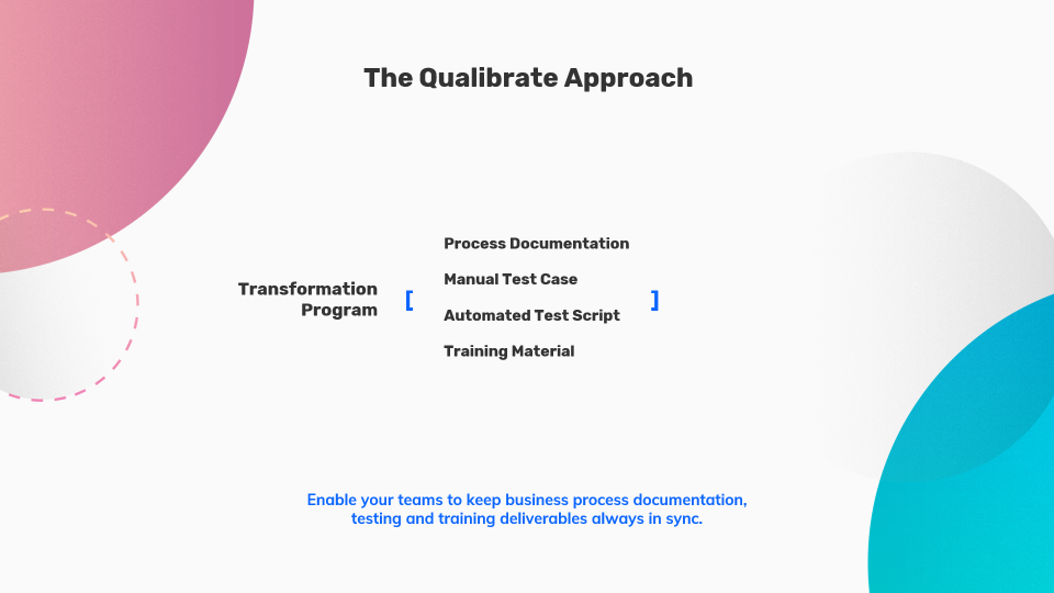 screenshot of Qualibrate