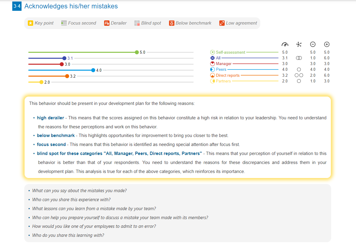 screenshot of Qualintra