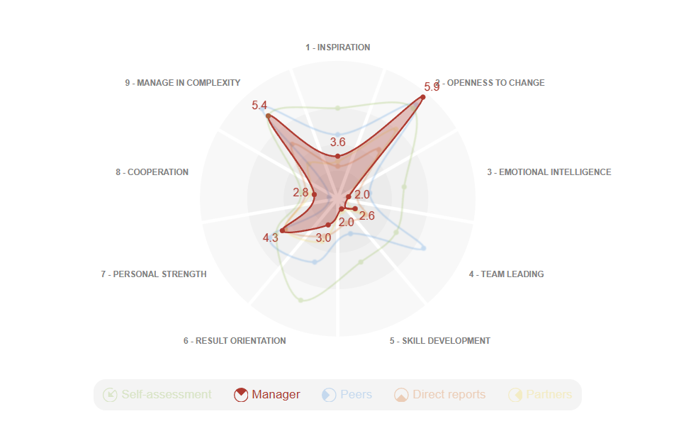 screenshot of Qualintra