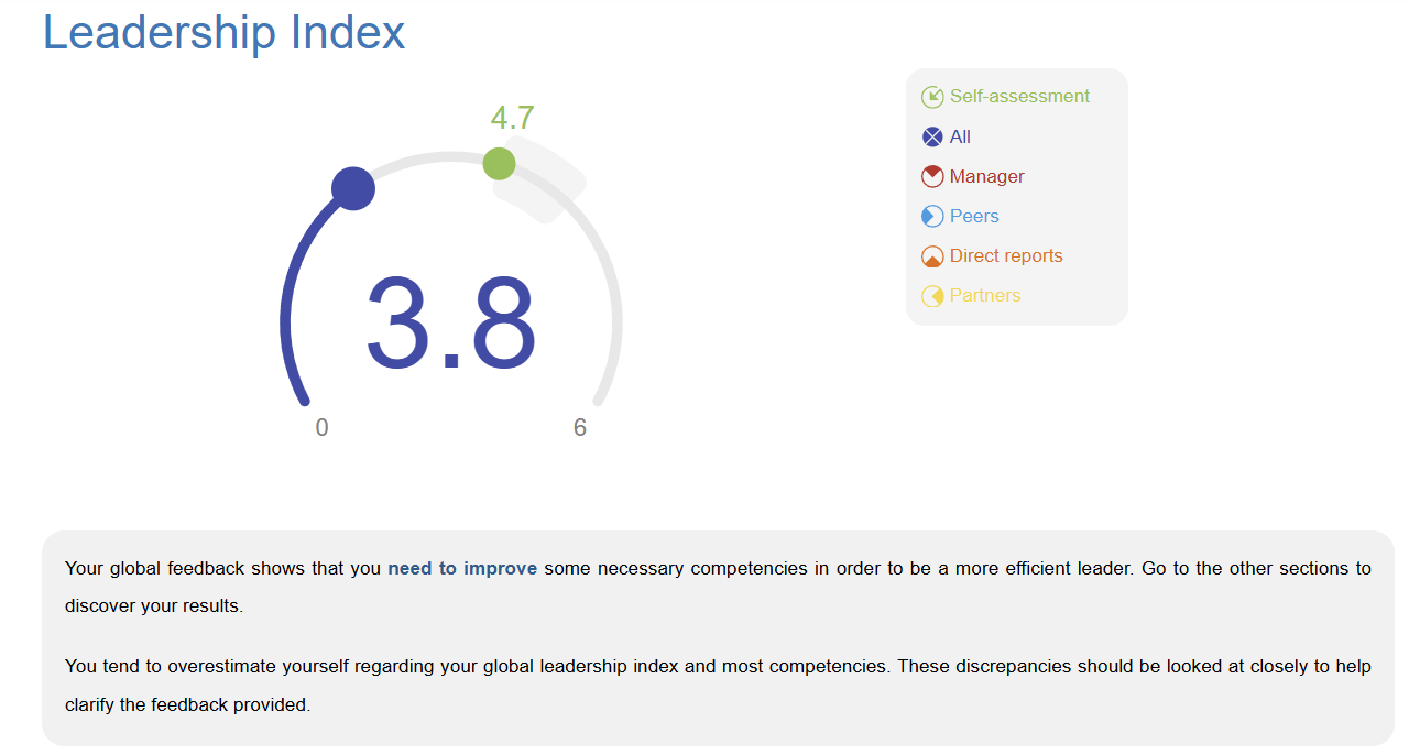 screenshot of Qualintra