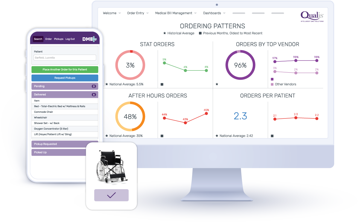 screenshot of Qualis