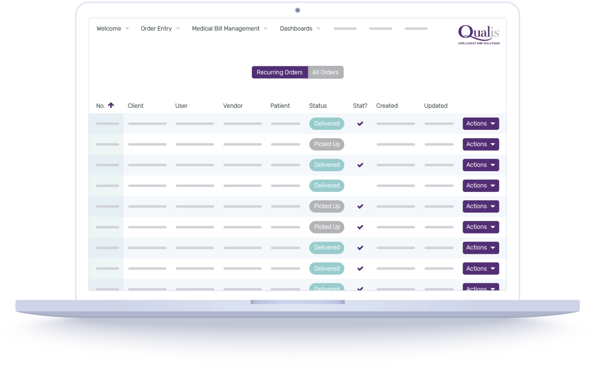 screenshot of Qualis