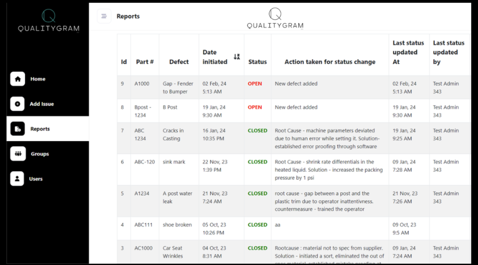 screenshot of Qualitygram