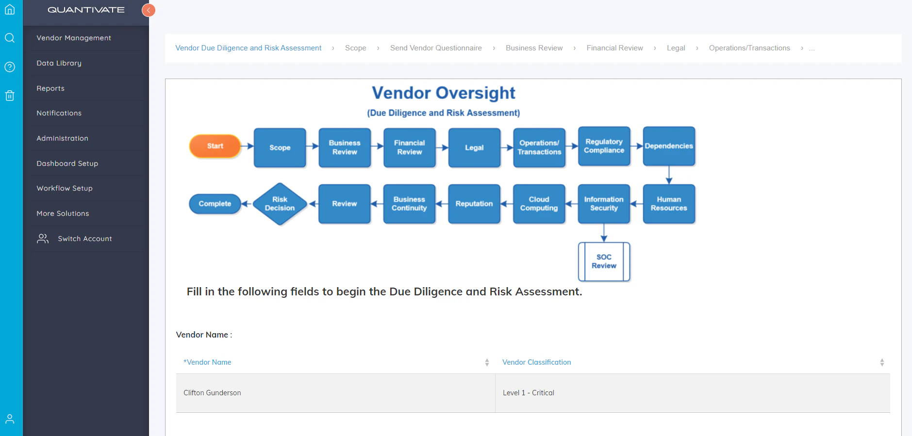 screenshot of Quantivate