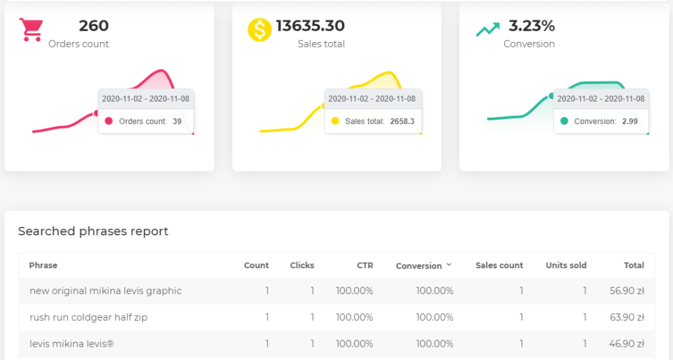 screenshot of QuarticON