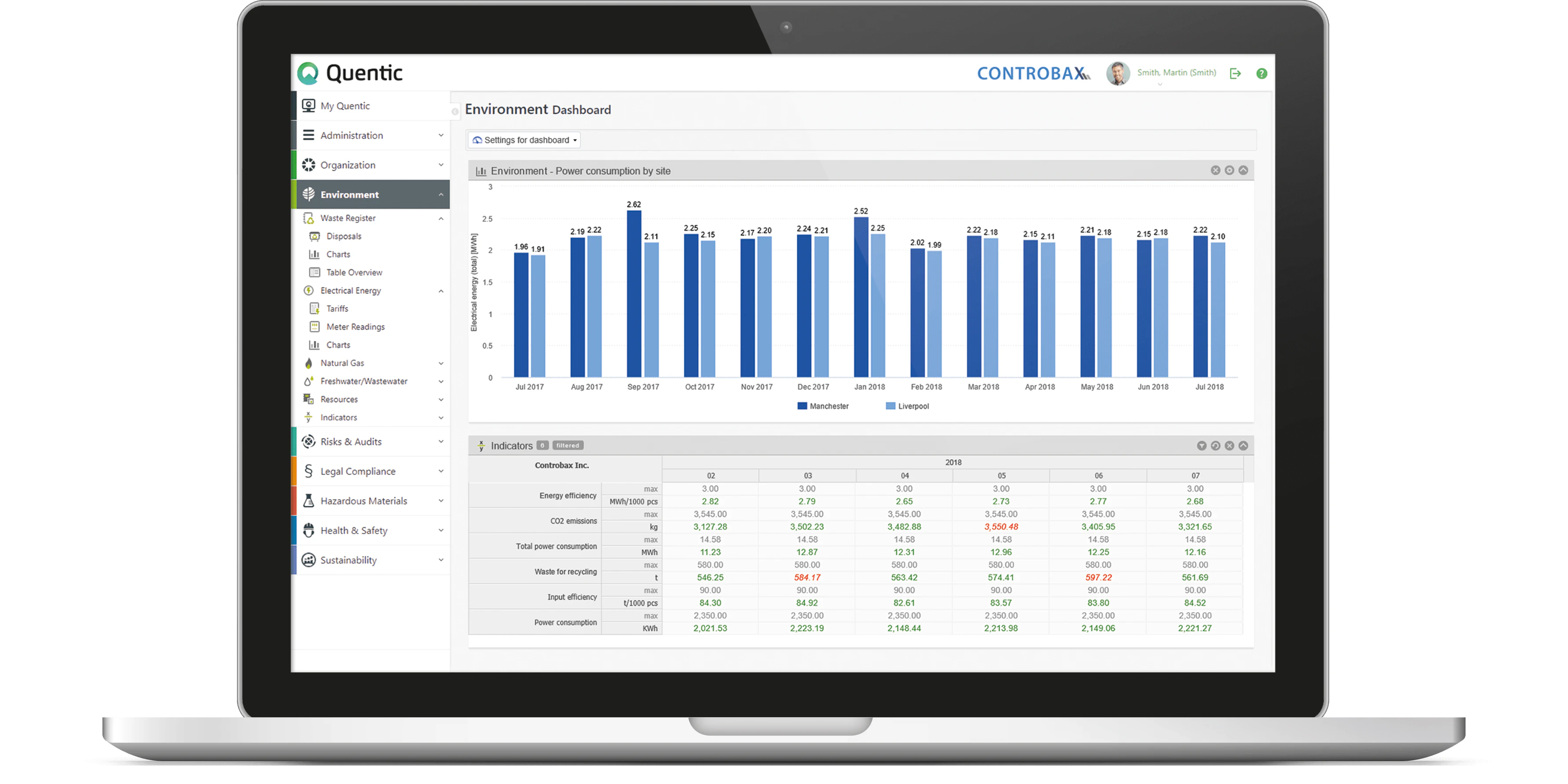 screenshot of Quentic