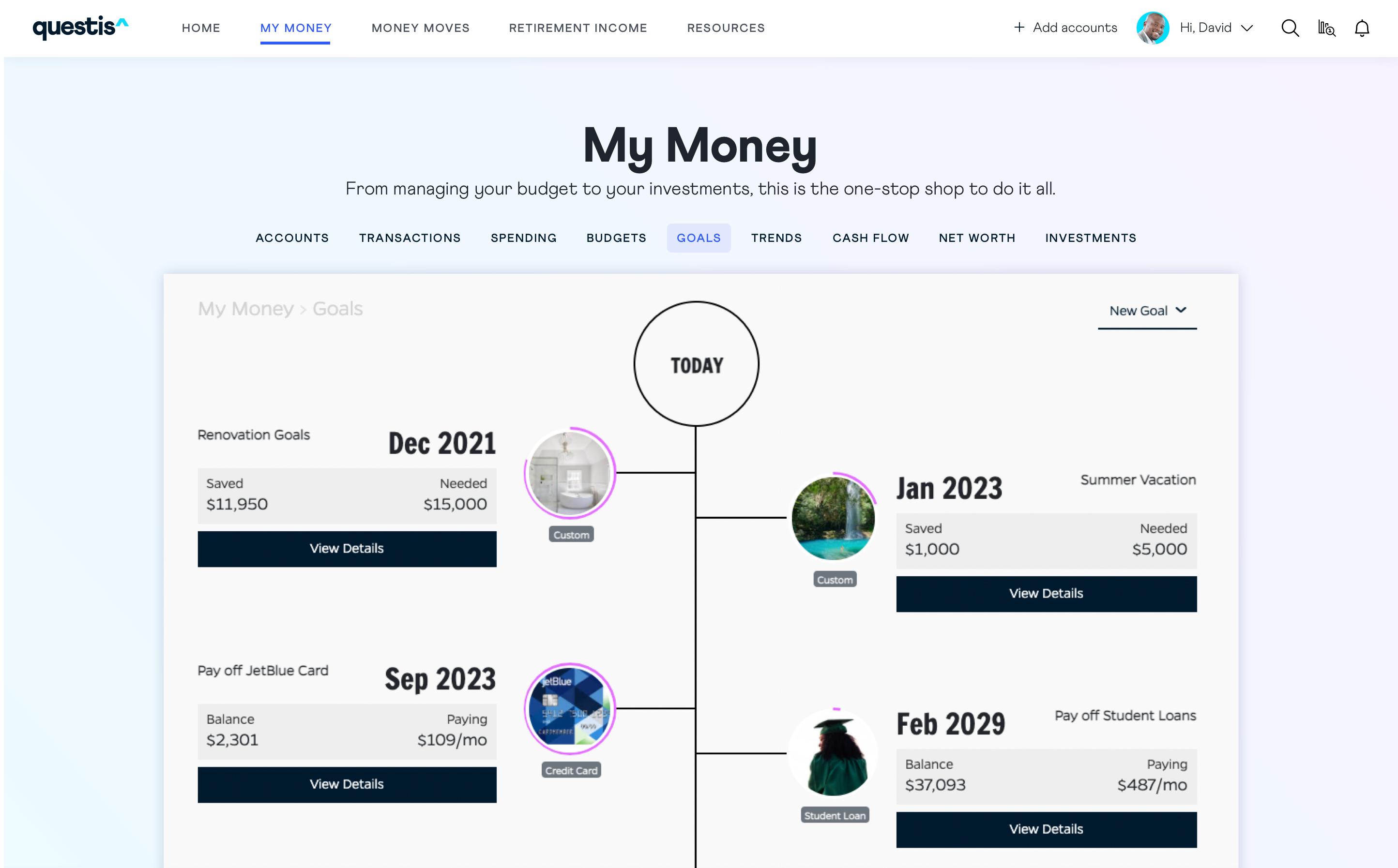 screenshot of Questis