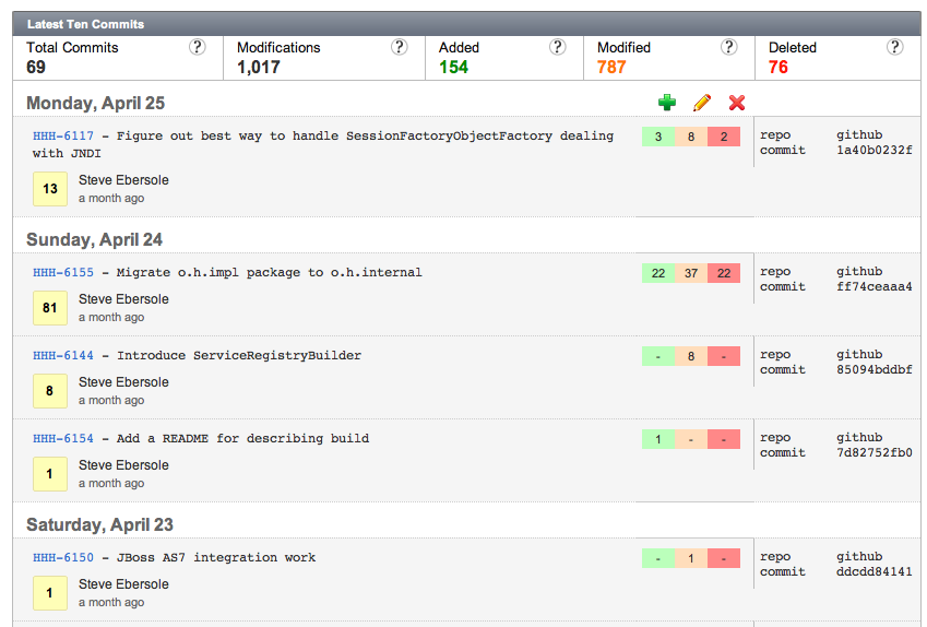 screenshot of QuickBuild