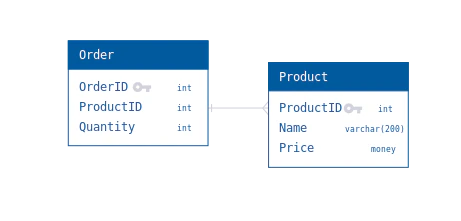 screenshot of QuickDBD
