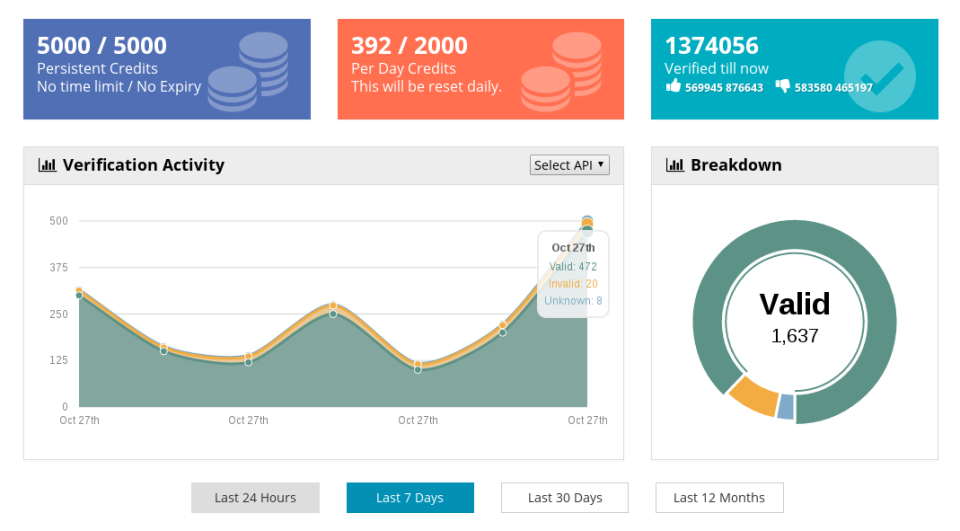 screenshot of QuickEmailVerification