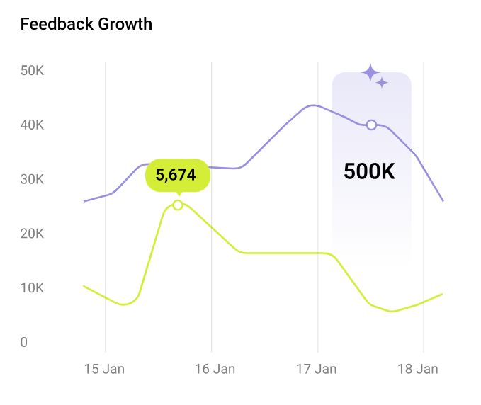 screenshot of Quickhunt