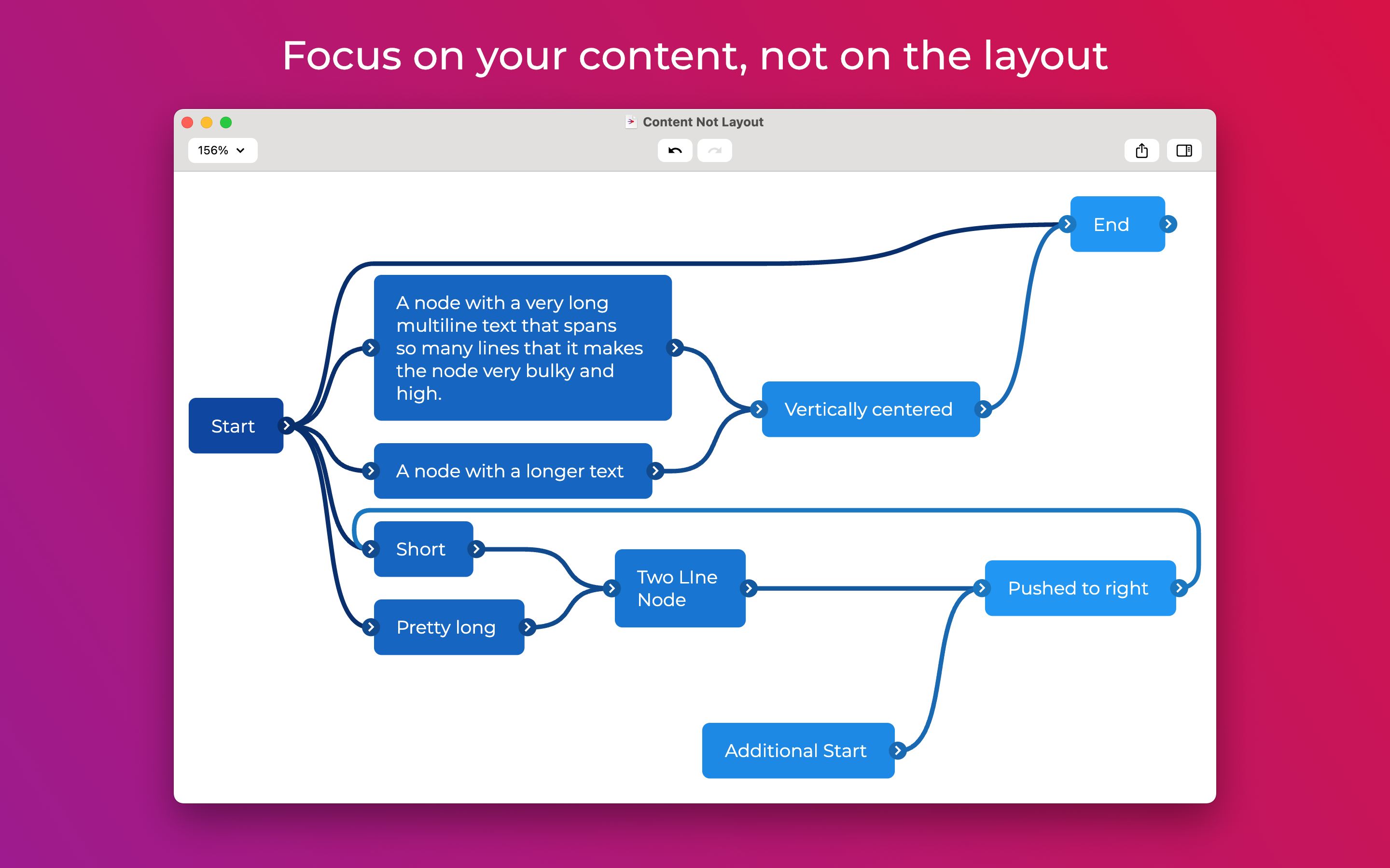 screenshot of QuikFlow