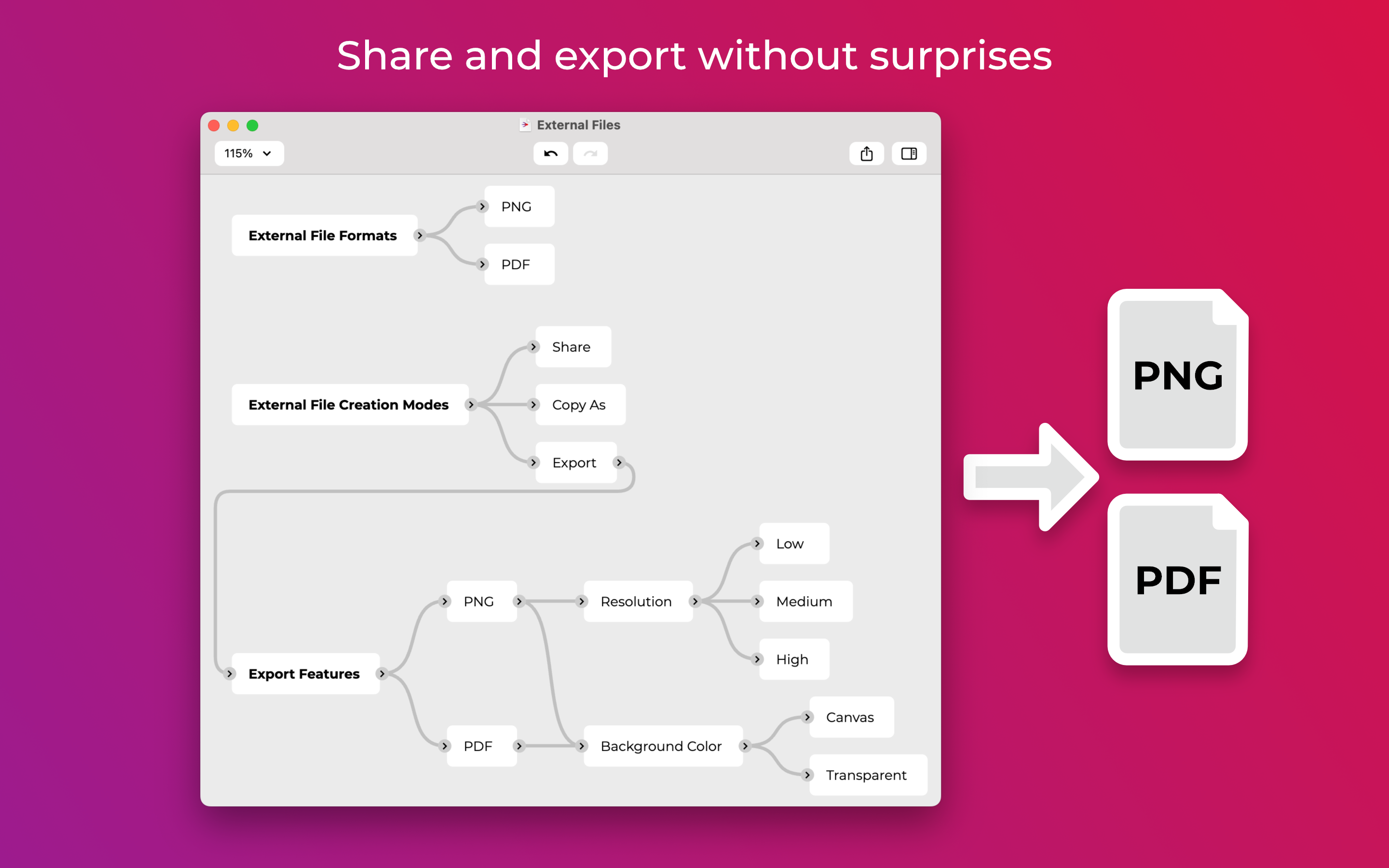 screenshot of QuikFlow
