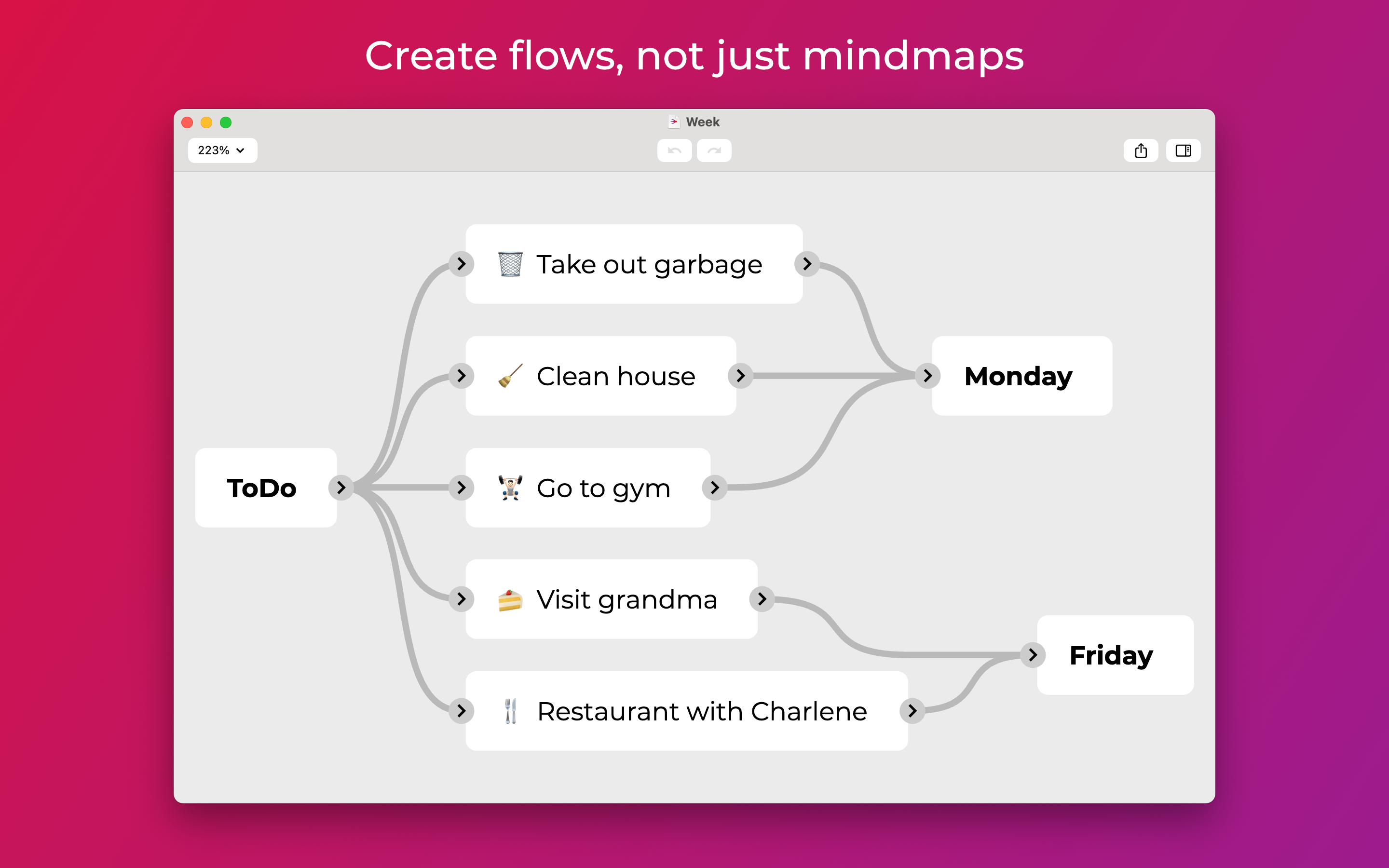screenshot of QuikFlow