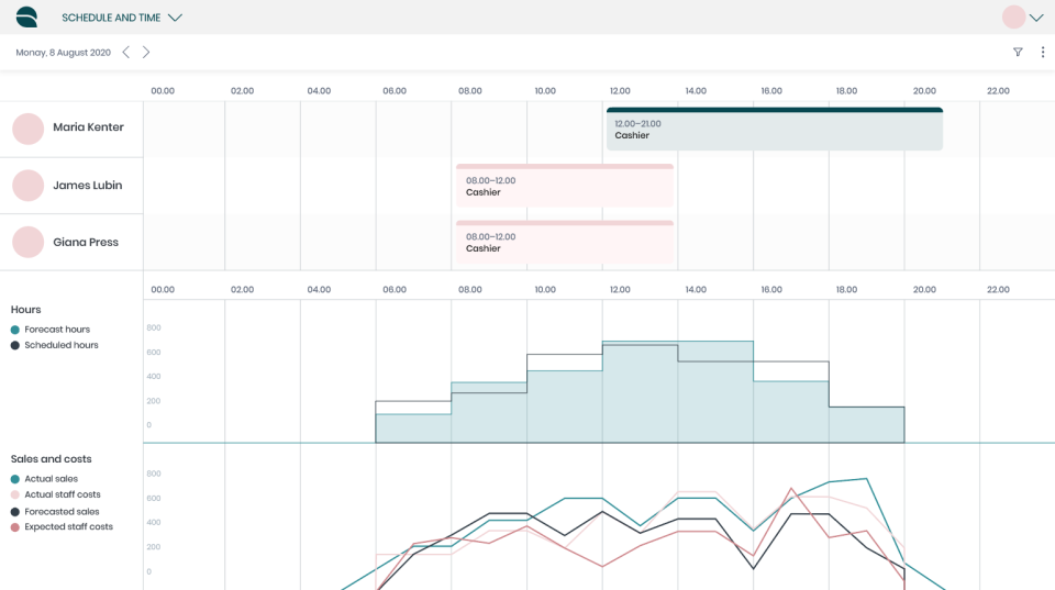 screenshot of Quinyx