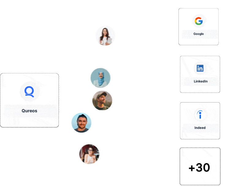 screenshot of Qureos