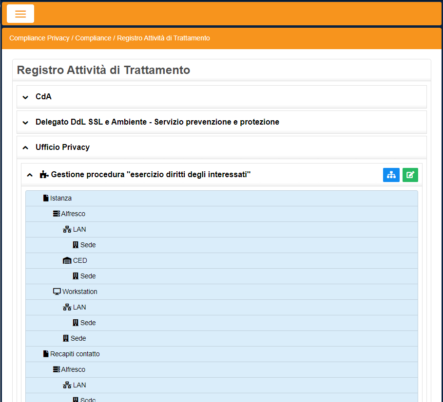 screenshot of RISKINDEEP