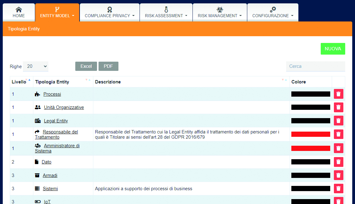 screenshot of RISKINDEEP