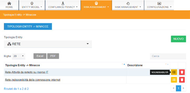 screenshot of RISKINDEEP
