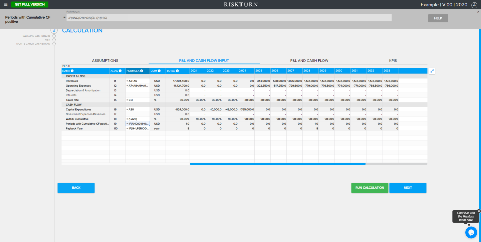 screenshot of RISKTURN
