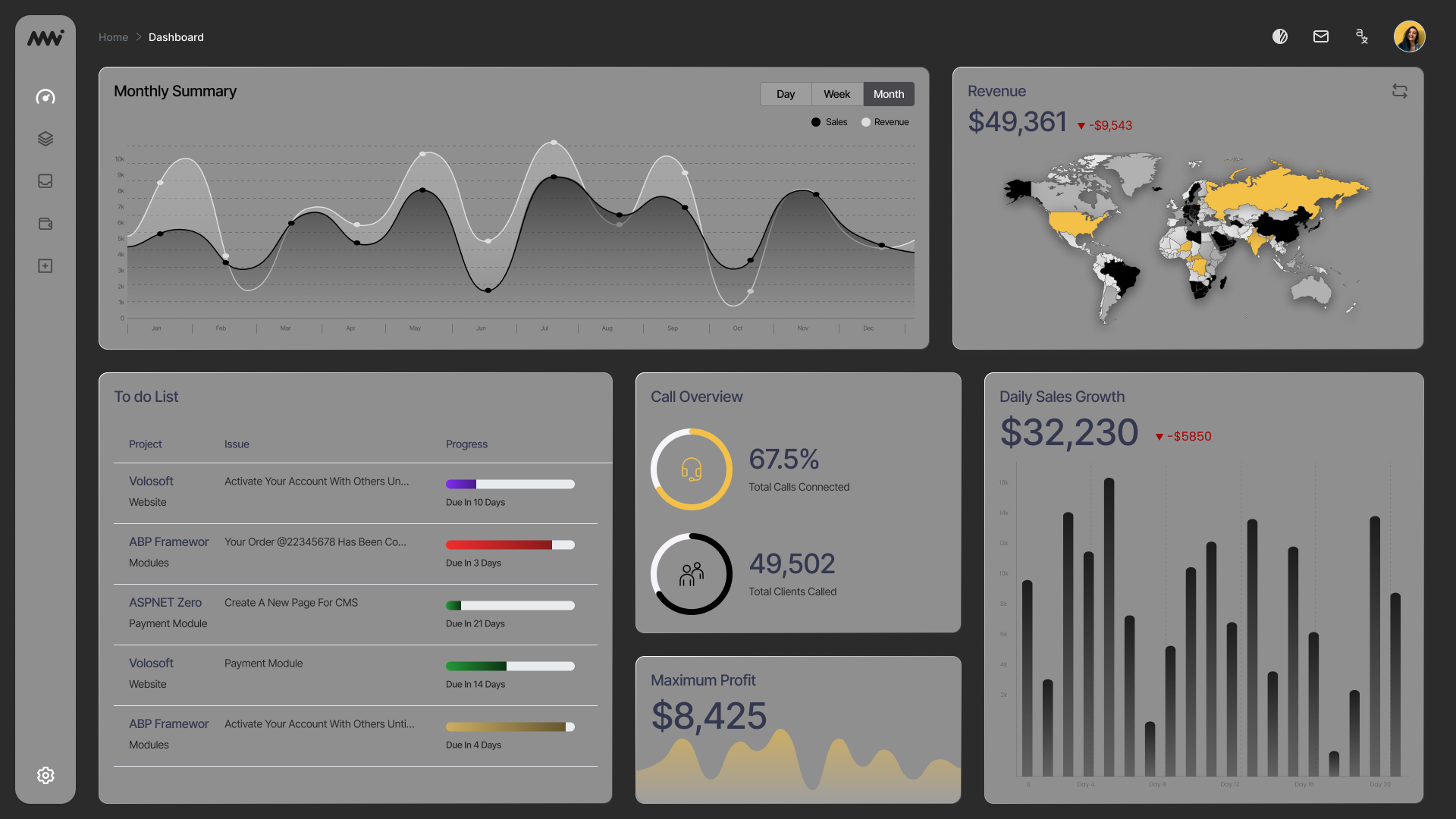 screenshot of Raaghu