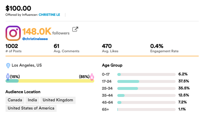 screenshot of Racontor