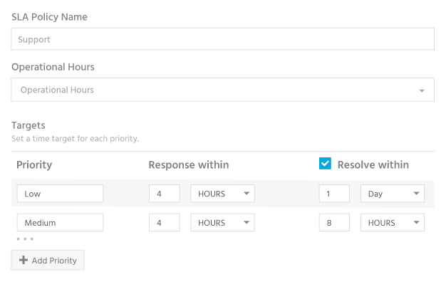 screenshot of Raiseaticket