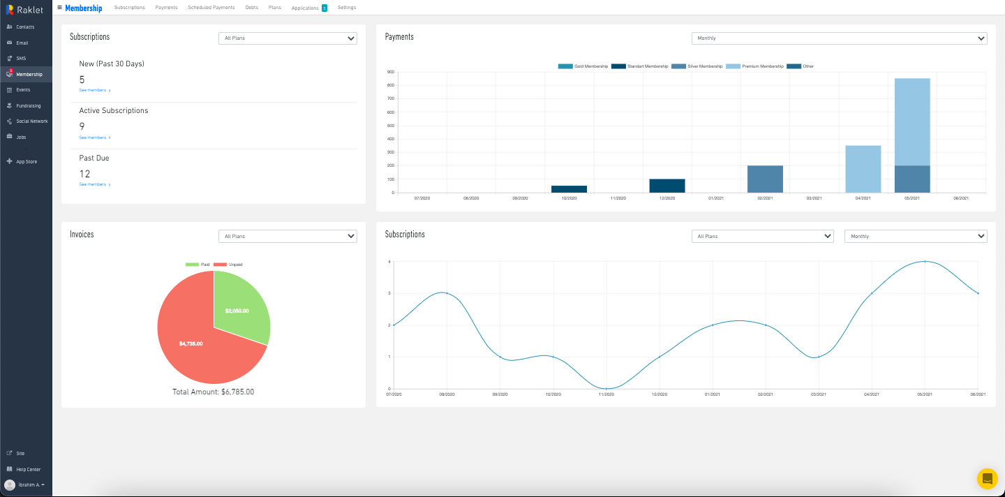 screenshot of Raklet
